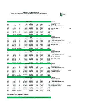 zimra tax tables 2022|zimra tax tables 2022 pdf.